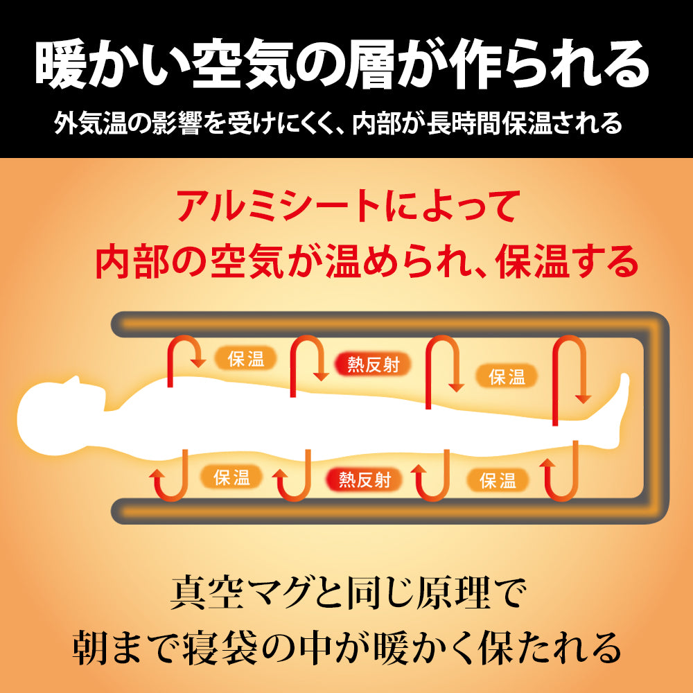 HOTEL CAMPS｜ホット スリーピングバッグ｜人工ダウンシュラフ