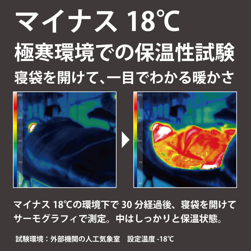HOTEL CAMPS｜ホット スリーピングバッグ｜人工ダウンシュラフ