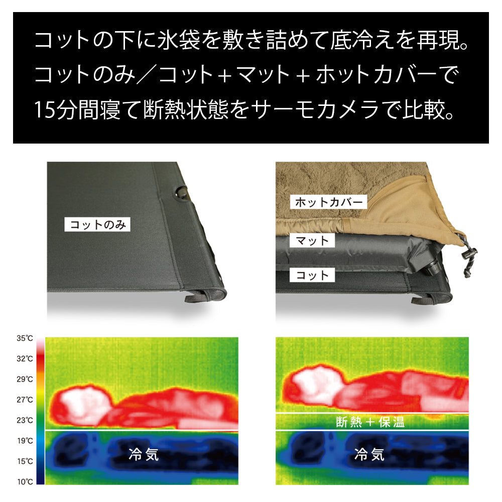 HOTEL CAMPS フルセット[コット + マット + ホットカバー] 単品購入